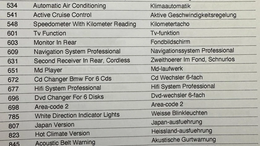 BMW Seria 7 760 Li 2003 - zdjęcie dodatkowe nr 59